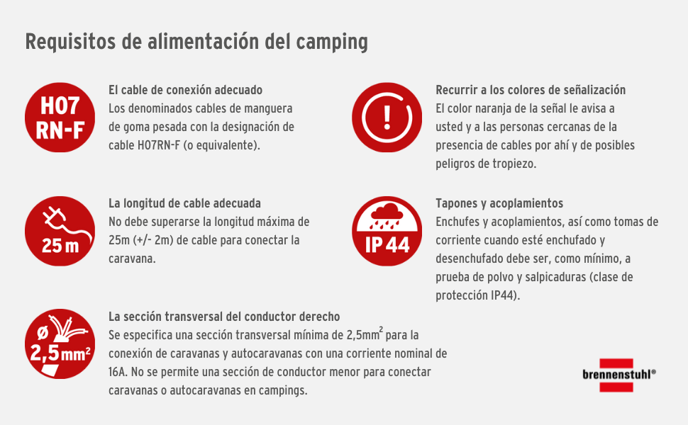 Requisitos del cable de camping